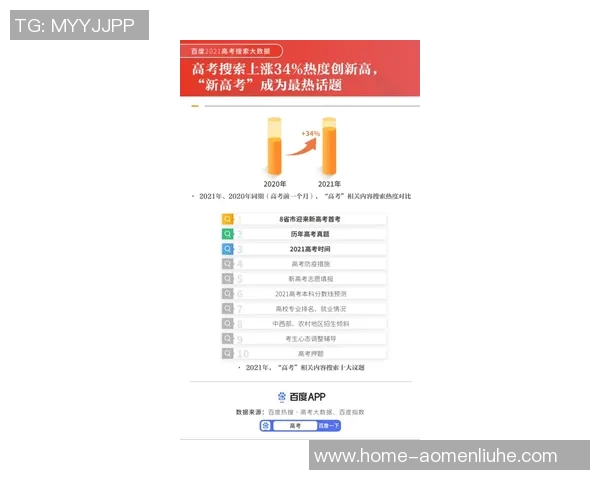 文班亚马新秀赛季表现抢眼场均数据超越同届球员引发热议 文班亚马新秀赛季表现抢眼场均数据超越同届球员引发热议